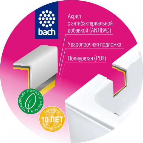 Акриловая ванна Bach Виктория 180×80 без гидромассажа
